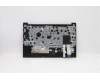Lenovo 5M10W64552 MECH_ASM FRU ASM NBL FPR BK US ARA