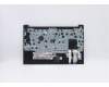 Lenovo 5M10W64606 MECH_ASM FRU ASM BL NFPR BK US EURO ENG