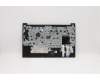 Lenovo 5M10W64640 C-Cover with keyboard,US English Euro,Black,Backlight,Fingerprint