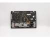 5M10W85902 Lenovo MECH_ASM GRP KBD BZL,SPA,WL,DB,CHY