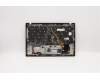 Lenovo 5M10W85931 MECH_ASM GRP KBD BZL,KOR,WW,DB,CHY