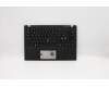 Lenovo 5M10W85934 MECH_ASM GRP KBD BZL,NORDIC,WW,DB,CHY