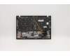 Lenovo 5M10W85936 MECH_ASM GRP KBD BZL,RUS,WW,DB,CHY
