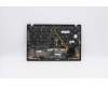 Lenovo 5M10W85940 MECH_ASM GRP KBD BZL,SWS,WW,DB,CHY