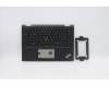 Lenovo 5M10Y85801 C-Cover with keyboard, Slovenian, WWAN, UK