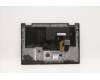Lenovo 5M10Y85836 MECH_ASM WW C-Cvr+NORDIC KB ASM,CHY