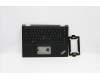 5M10Y85872 Lenovo MECH_ASM NoWW C-Cvr+SLV KB ASM,CHY
