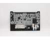 Lenovo 5M10Z27400 MECH_ASM FRU BL NFPR BK US_UKR