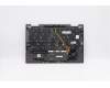 Lenovo 5M10Z37086 MECH_ASM KBD_BZL_US ENG EURO_WL_IG_CHY