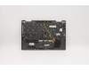 Lenovo 5M10Z37114 MECH_ASM GRP_KBD_BZL_Nordic_WL_IG_CHY
