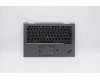 Lenovo 5M10Z37124 MECH_ASM GRP_KBD_BZL_SWE/FIN_WL_IG_CHY