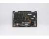 Lenovo 5M10Z37158 MECH_ASM KBD_BZL_US ENG EURO_WW_IG_CHY