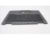 Lenovo 5M10Z37166 MECH_ASM GRP_KBD_BZL_GR US/GR_WW_IG_CHY