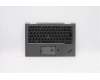 Lenovo 5M10Z37196 GRP_KBD_BZL_SWE/FIN_WW_IG_CHY