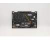 Lenovo 5M10Z37203 MECH_ASM GRP_KBD_BZL_Thai_WW_IG_TRA