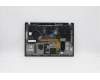 Lenovo 5M10Z41436 MECH_ASM CCov BL KBD SWS UK(SNX)BK FPR