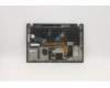Lenovo 5M10Z41459 MECH_ASM CCov BLKB ARA US(SNX)BK FPR_NFC