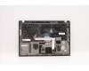 Lenovo 5M10Z41483 MECH_ASM Cc BLKB EURO_EN US(L)BK FPR_NFC