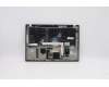 Lenovo 5M10Z54250 MECH_ASM Ccv BLTKB EURO_ENG US(LTN)BK FP