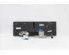 Lenovo 5M10Z54351 MECH_ASM KB w/KB Mlr Num BL(LTN)Italian