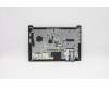 Lenovo 5M10Z54514 MECH_ASM KBD SPA(Sun) Pat UK BK