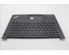 Lenovo 5M11A35023 MECH_ASM KBD EURO ENG BL(Sun) Pat US BK