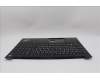 Lenovo 5M11A35943 MECH_ASM KB THAI(T)FPR US BK