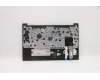 Lenovo 5M11A36345 MECH_ASM KB UKE BKLT(T)FPR UK BK