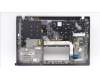 Lenovo 5M11A37488 MECH_ASM KBDW/C UKR BKLT(SUN) US BK