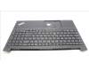 Lenovo 5M11A38188 MECH_ASM KB C UKR(PMX)PT US BK