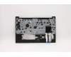 Lenovo 5M11A38409 MECH_ASM KB C ENG(PMX)PT FP US BK
