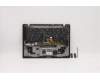 Lenovo 5M11B38338 MECH_ASM GRP,KBD,BZL,SWE/FIN,WL,BK,CHY