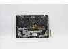Lenovo 5M11B38396 MECH_ASM GRP,KBD,BZL,HBW,WW,BK,CHY