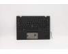 Lenovo 5M11B38410 MECH_ASM GRP,KBD,BZL,SWE/FIN,WW,BK,CHY