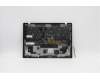 Lenovo 5M11B38434 MECH_ASM GRP,KBD,BZL,ILD,WW,BK,LTN