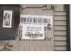 Lenovo 5M11C18717 MECH_ASM NoWW C-Cvr+HUN KB ASM,CHY