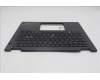 Lenovo 5M11C18778 MECH_ASM NoWW C-Cvr+NORDIC KB ASM,LTN