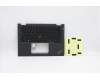 Lenovo 5M11C18798 MECH_ASM NoWW C-Cvr+SWE/FIN KB ASM,PMX
