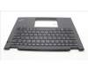 Lenovo 5M11C18809 MECH_ASM NoWW C-Cvr+IND ENG KB ASM,PMX