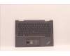 Lenovo 5M11C41002 C-Cover with keyboard, Hungarian, Grey, WWAN, UK