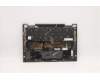 Lenovo 5M11C41053 MECH_ASM KBD BZL,WL,GY,SRX,THAI