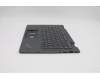 Lenovo 5M11C41086 MECH_ASM KBD BZL,WW,GY,SRX,JPN