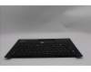 Lenovo 5M11C44288 MECH_ASM KB C JPN(SRX)PT JPBK