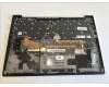 5M11C53238 Lenovo MECH_ASM GRP KBD BZL,FRA,WL,DB,CHY