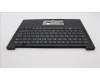 Lenovo 5M11C53257 MECH_ASM GRP KBD BZL,SWS,WL,DB,CHY
