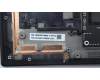 Lenovo 5M11C53292 MECH_ASM GRP KBD BZL,SWE/FIN,WW,DB,CHY