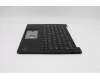 Lenovo 5M11C53325 MECH_ASM GRP KBD BZL,RUS,WL,DB,SUN
