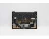 Lenovo 5M11C53354 MECH_ASM GRP KBD BZL,ITA,WW,DB,SUN