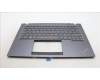 Lenovo 5M11C85565 MECH_ASM KBD W/C LA SPA BKLT(CHY) UK GY