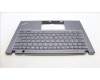 Lenovo 5M11C85565 MECH_ASM KBD W/C LA SPA BKLT(CHY) UK GY